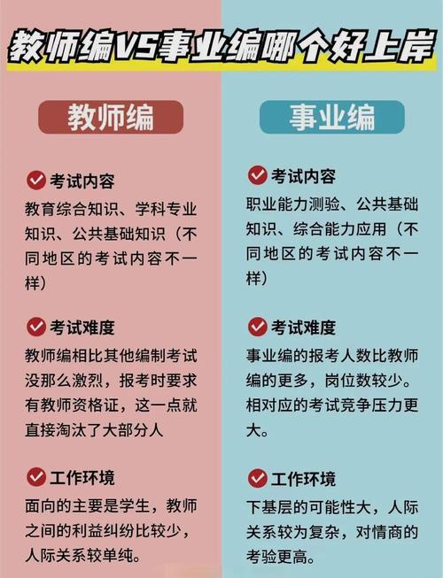 山西教师招聘备考有哪些高效方法？-图1