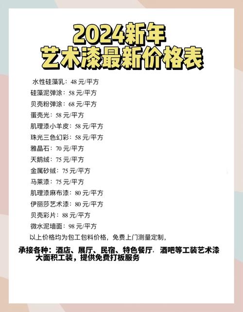 卖油漆投资门槛有多高?-图1 卖油漆投资门槛有多高?-图1