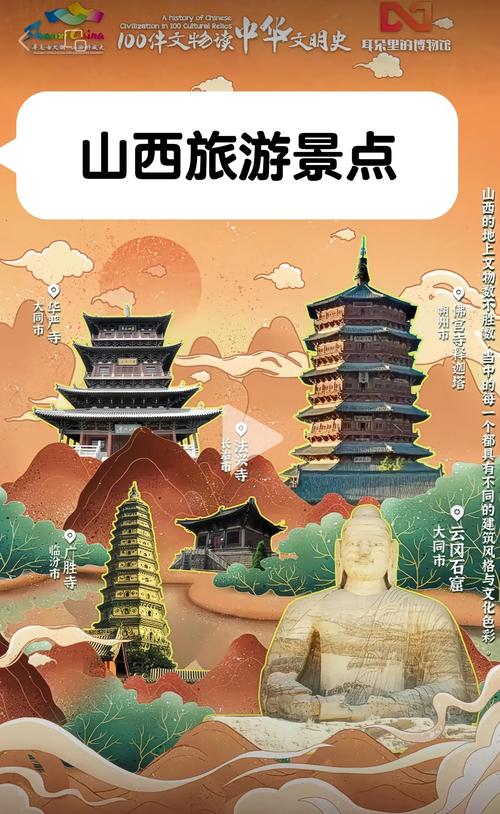 山西519旅游日，哪些景点免费？-图1