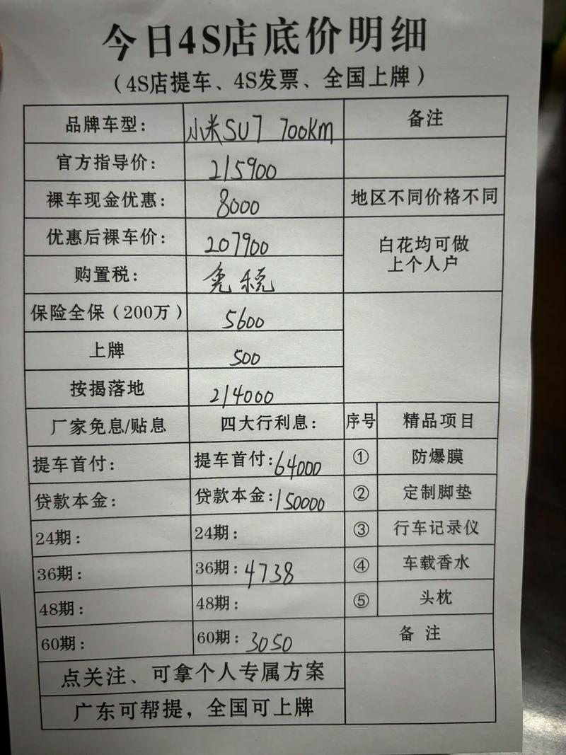 汽车代理投资要花多少钱?-图2 汽车代理投资要花多少钱?-图2