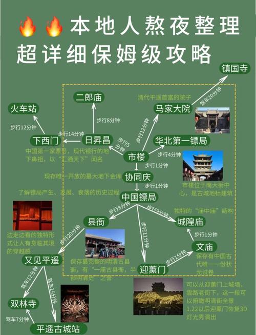 平遥古城导游词里藏着哪些千年故事？-图2