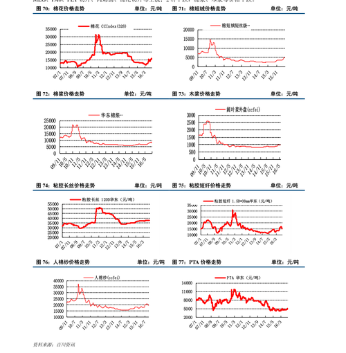 山西玉溪煤矿招工名额还剩多少？-图3
