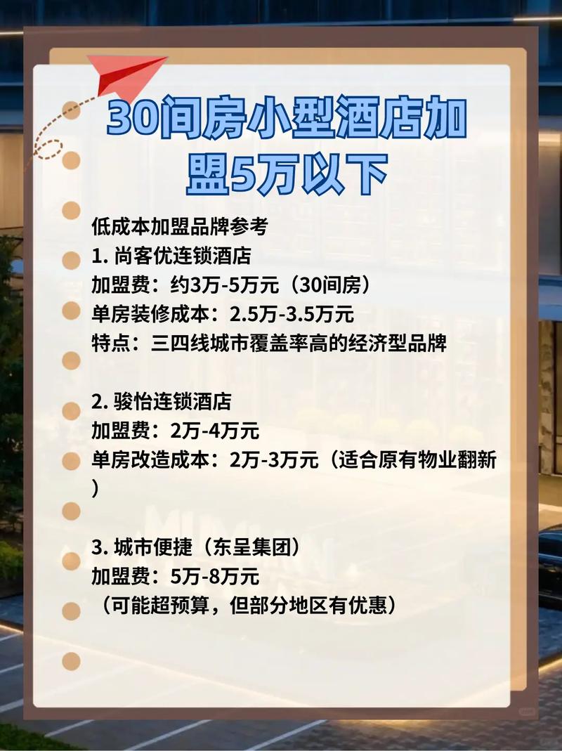 投资30间宾馆大概要花多少钱？-图1