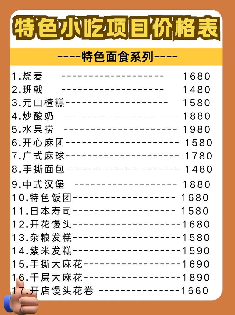 小吃城投资要多少？预算门槛高吗？-图1