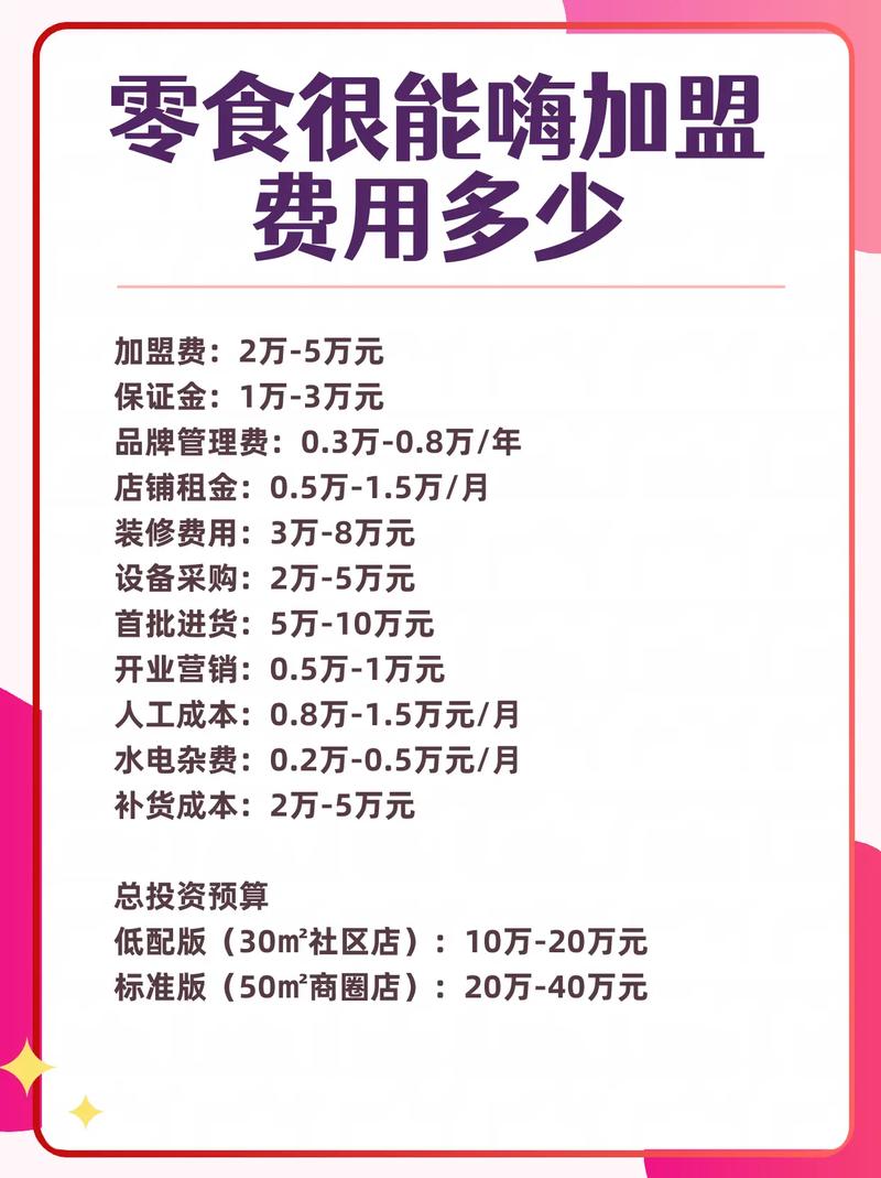 小吃城投资要多少？预算门槛高吗？-图3