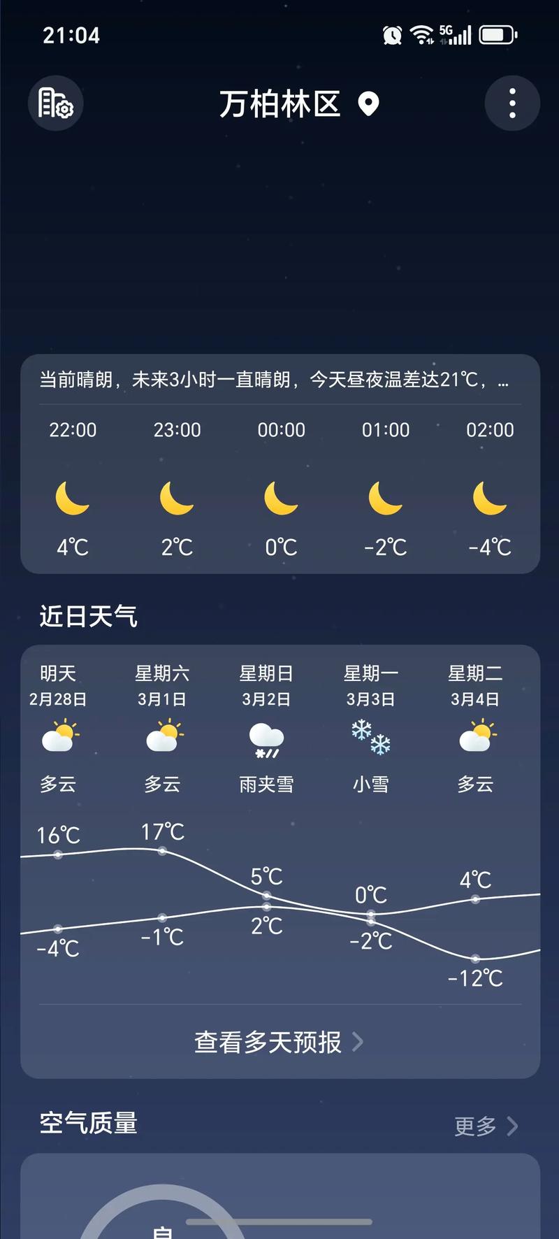 山西2025五一假期天气如何？-图3