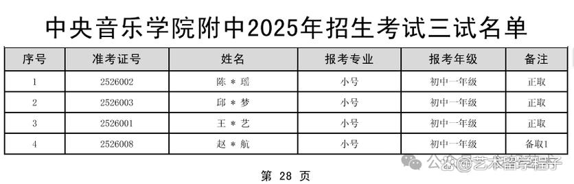 2025山西乐器考试-图3