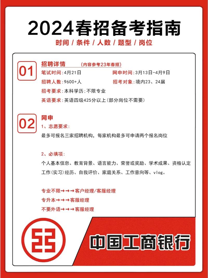 山西长治村镇银行招聘有何要求？-图2