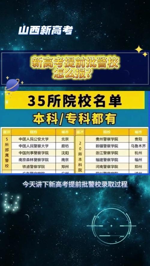 山西临汾警校招生电话是多少？-图2