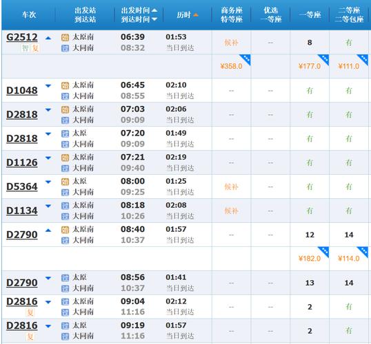 杭州到太原火车怎么坐？-图1