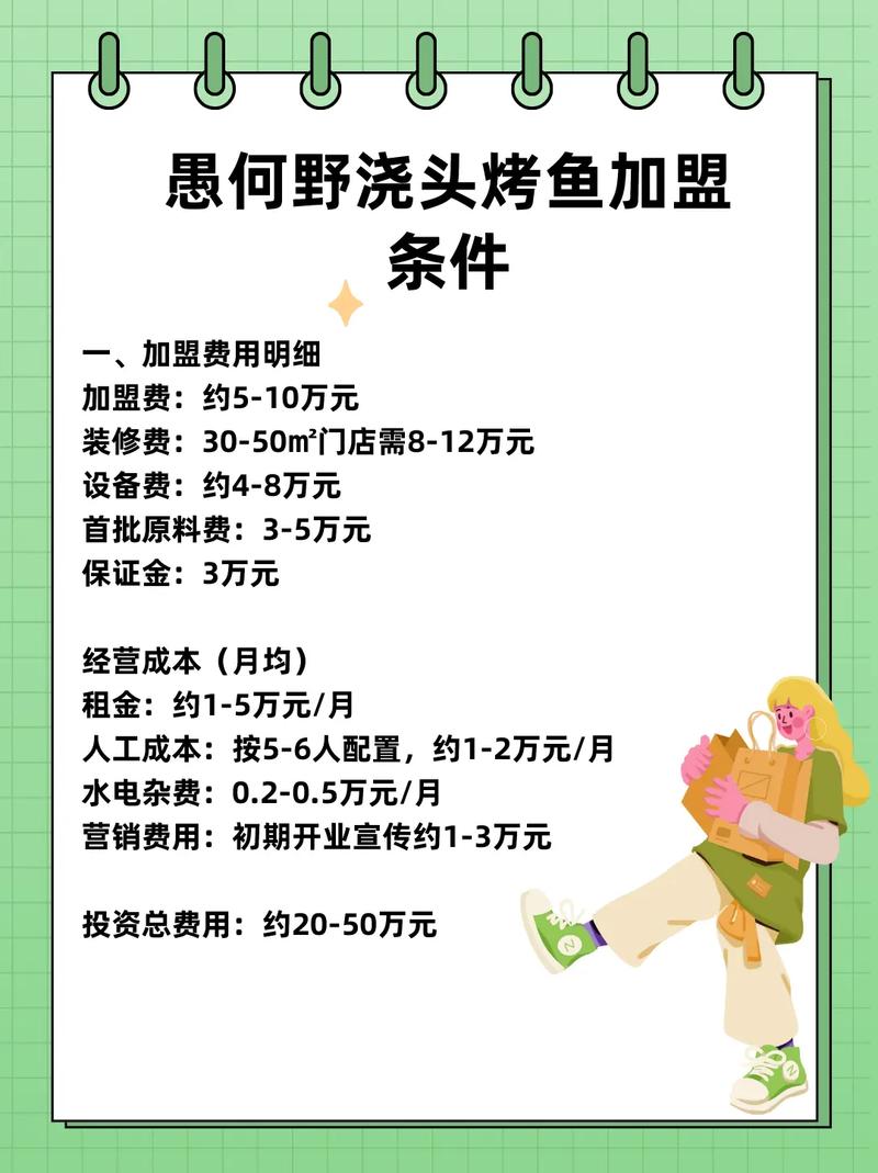 开烤鱼店要投多少钱?-图1 开烤鱼店要投多少钱?-图1