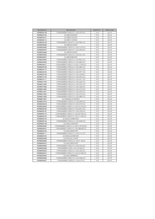 山西邮政银行考试资料哪里找？-图3