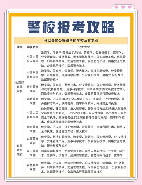 山西政法干警招录培养何时开始？-图2