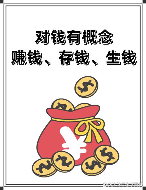 现在什么投资少赚钱快？-图2