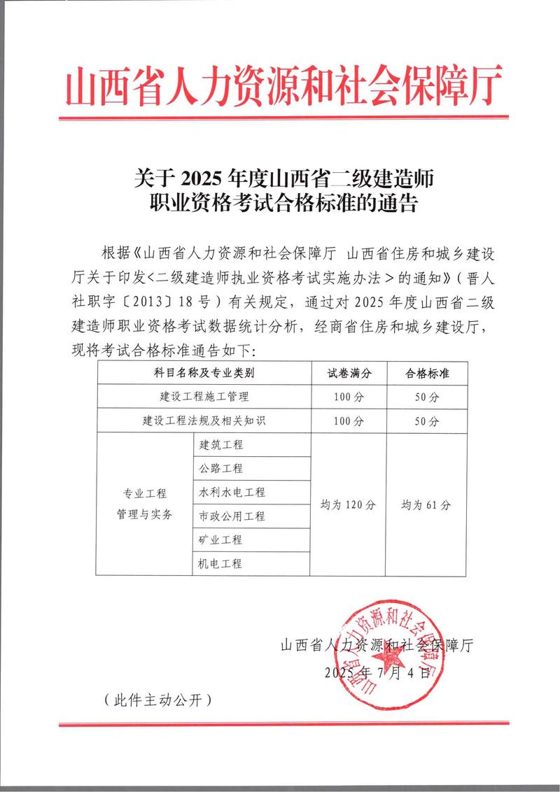 山西2025二建领证何时开始?-图2 山西2025二建领证何时开始?-图2