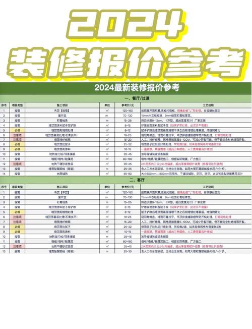 投资装修公司要多少钱-图1 投资装修公司要多少钱-图1