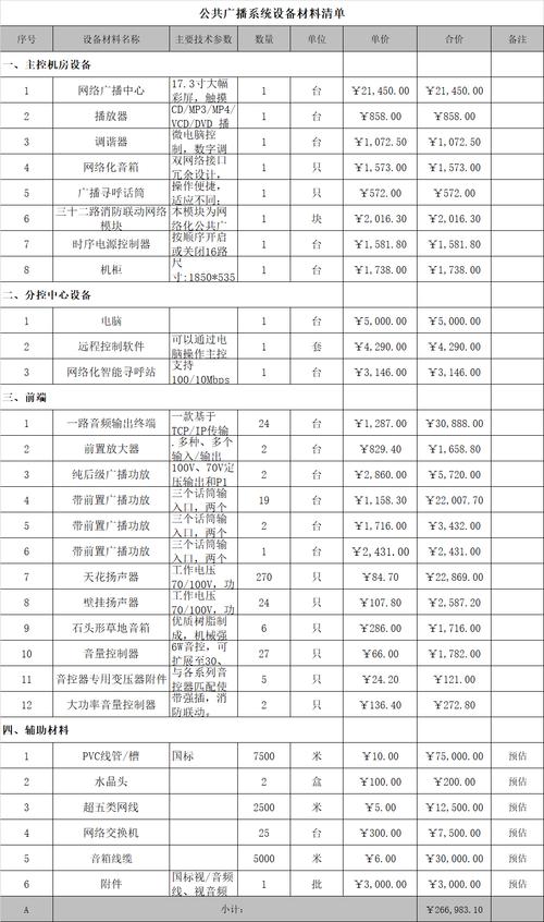 开酒店投资要多少?-图2 开酒店投资要多少?-图2