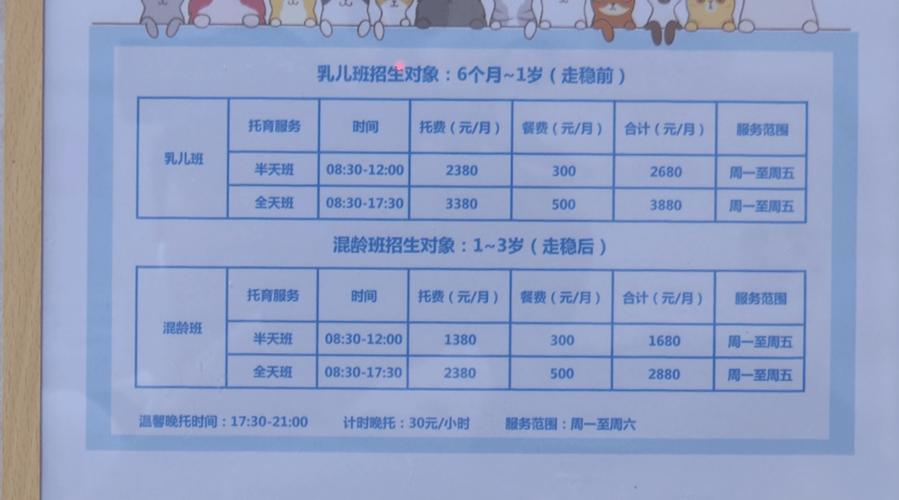 县城开母婴店要投多少钱？-图2