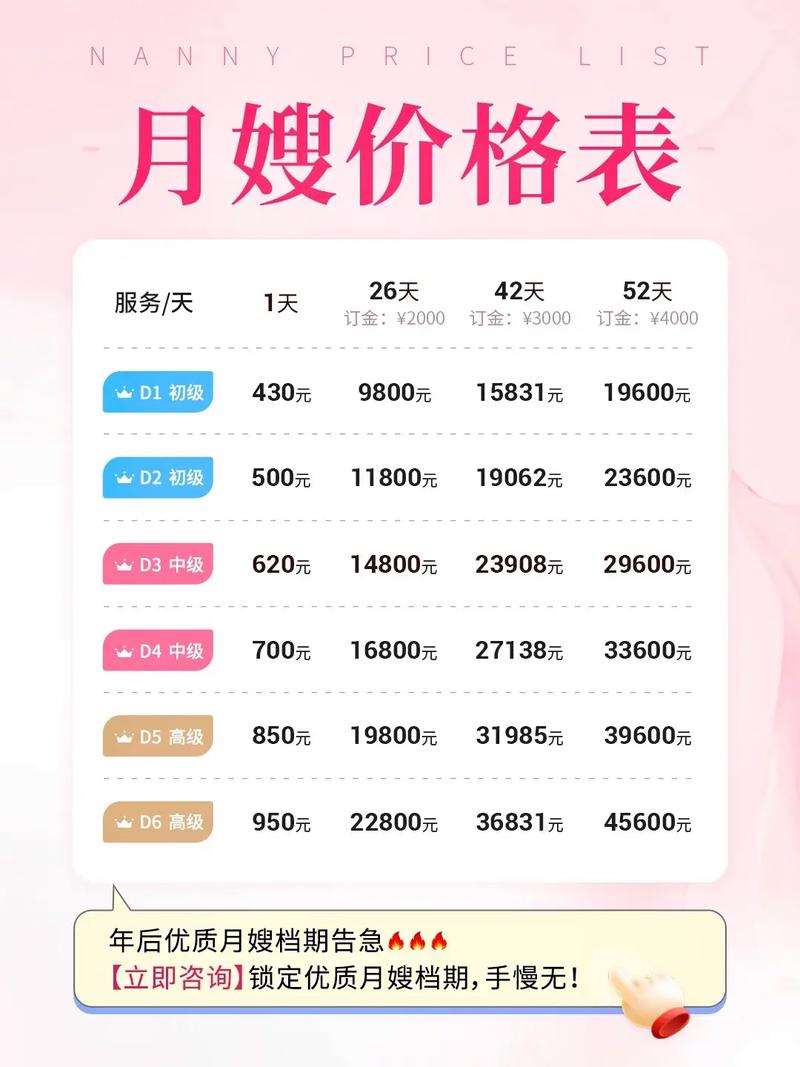 县城开母婴店要投多少钱？-图3