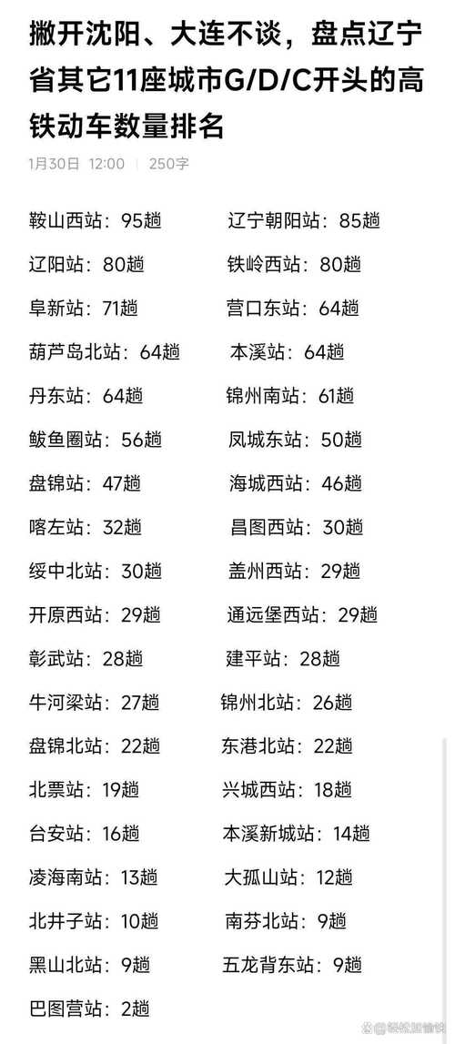沈阳鞍山西高铁时刻表最新版几点发车?-图1 沈阳鞍山西高铁时刻表最新版几点发车?-图1