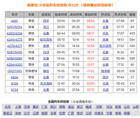 沈阳鞍山西高铁时刻表最新版几点发车?-图2 沈阳鞍山西高铁时刻表最新版几点发车?-图2