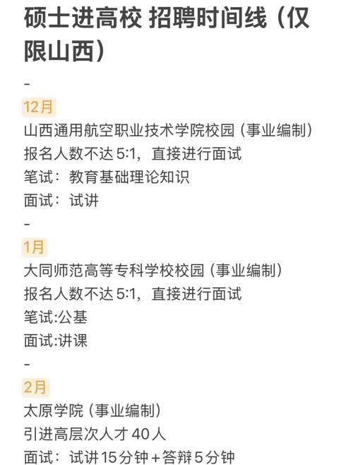 山西公办高职院校招聘有何新要求？-图2