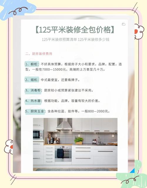 装修店铺投资预算多少？-图1