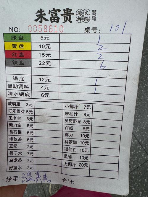 小饭桌投资门槛到底有多高？-图3