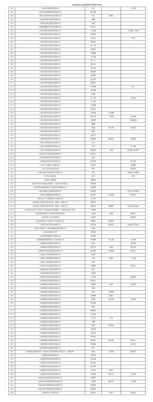 2025山西军转成绩何时公布？-图2