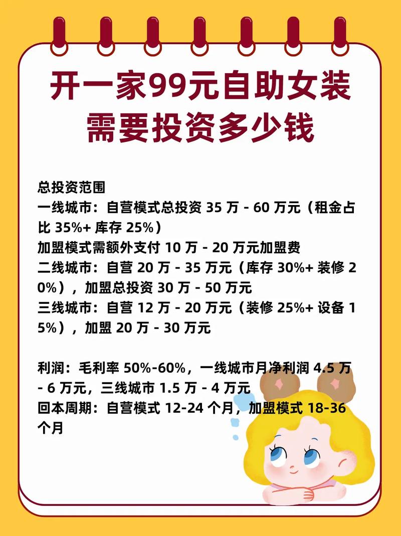 开女装店到底要投多少钱？-图1