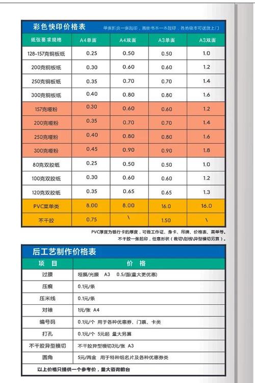 喷镀水印投资成本是多少？-图2