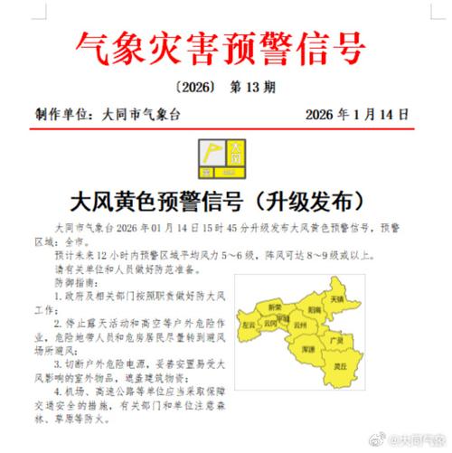 山西大同天气怎么样？未来几天有雨吗？-图2