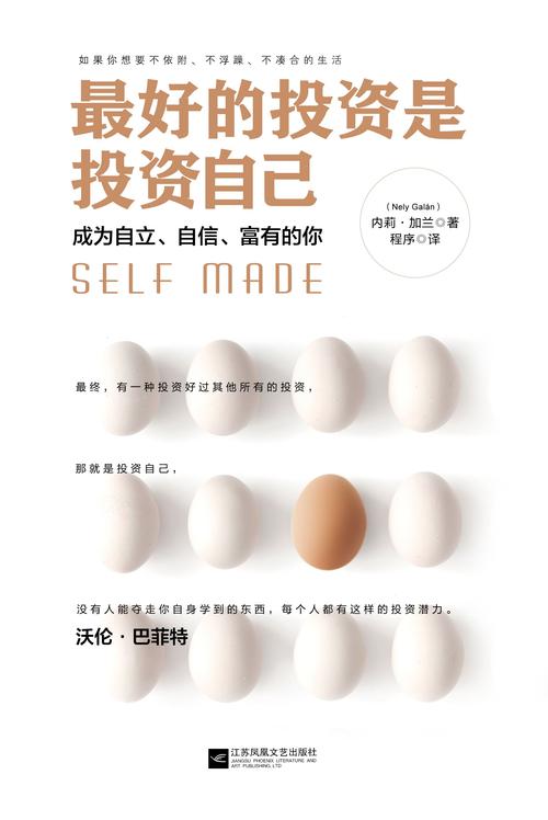 当前投资方向该怎么选?-图1 当前投资方向该怎么选?-图1