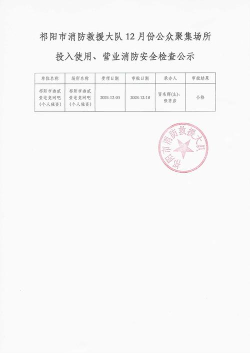 山西消防结果监督公示-图1