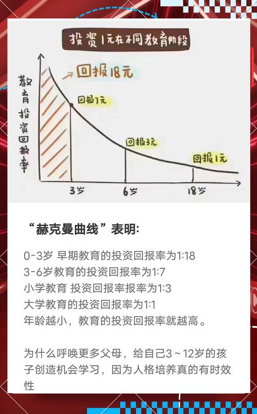 早教机构投资要多少钱?-图1 早教机构投资要多少钱?-图1
