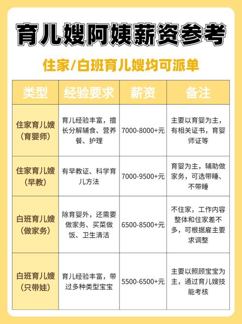 早教机构投资要多少钱?-图2 早教机构投资要多少钱?-图2