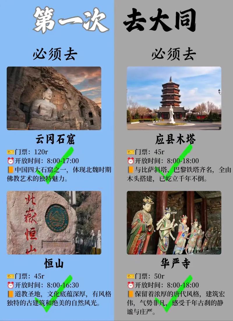 云冈石窟必看有哪些？攻略怎么玩才不踩坑？-图2