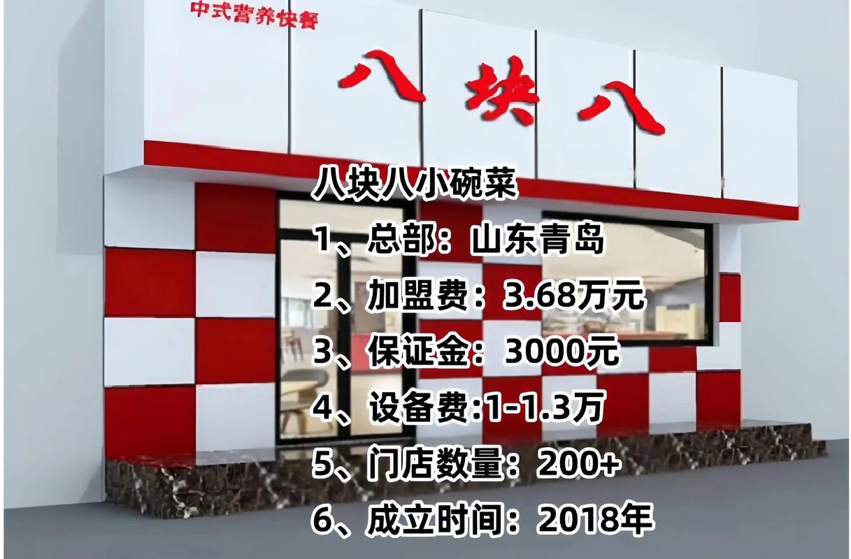 小碗菜投资要多少钱？-图3