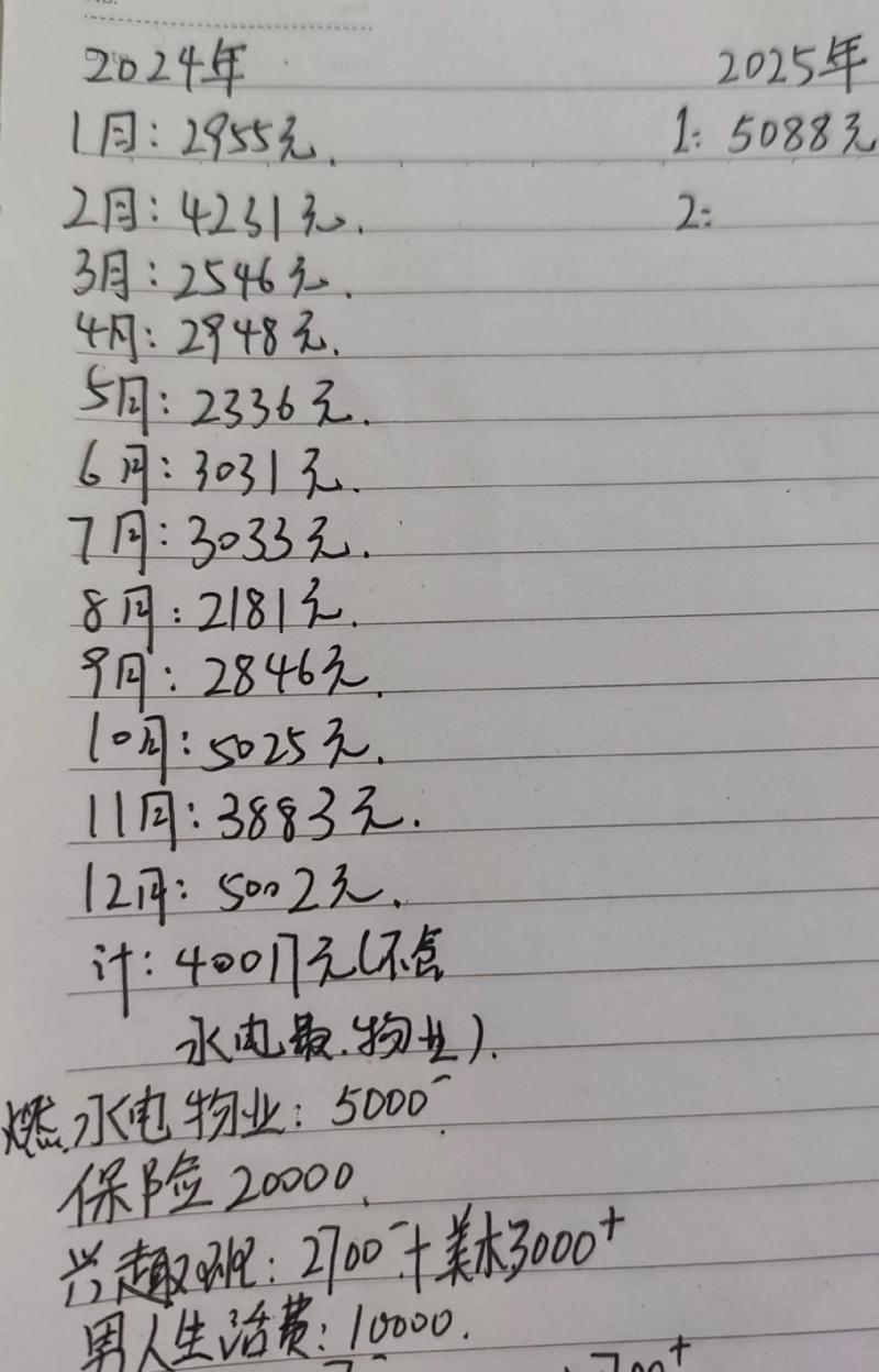 山西朔州农村会计报酬多少？-图2