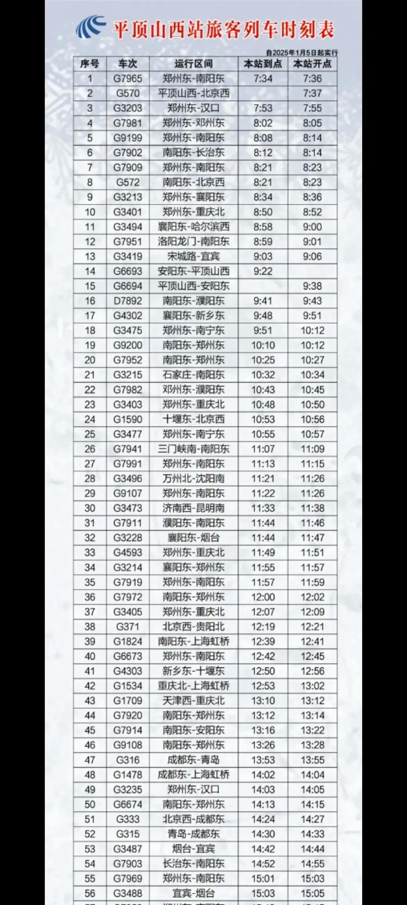 平顶山西列车时刻表几点有车？-图1