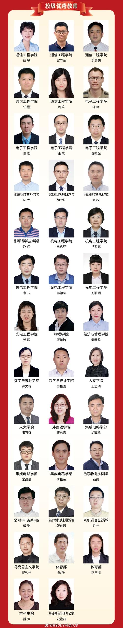 山西忻州188师电话是多少?-图2 山西忻州188师电话是多少?-图2