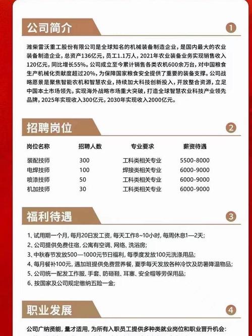 山西吕梁柳林最近招聘什么岗位？-图3