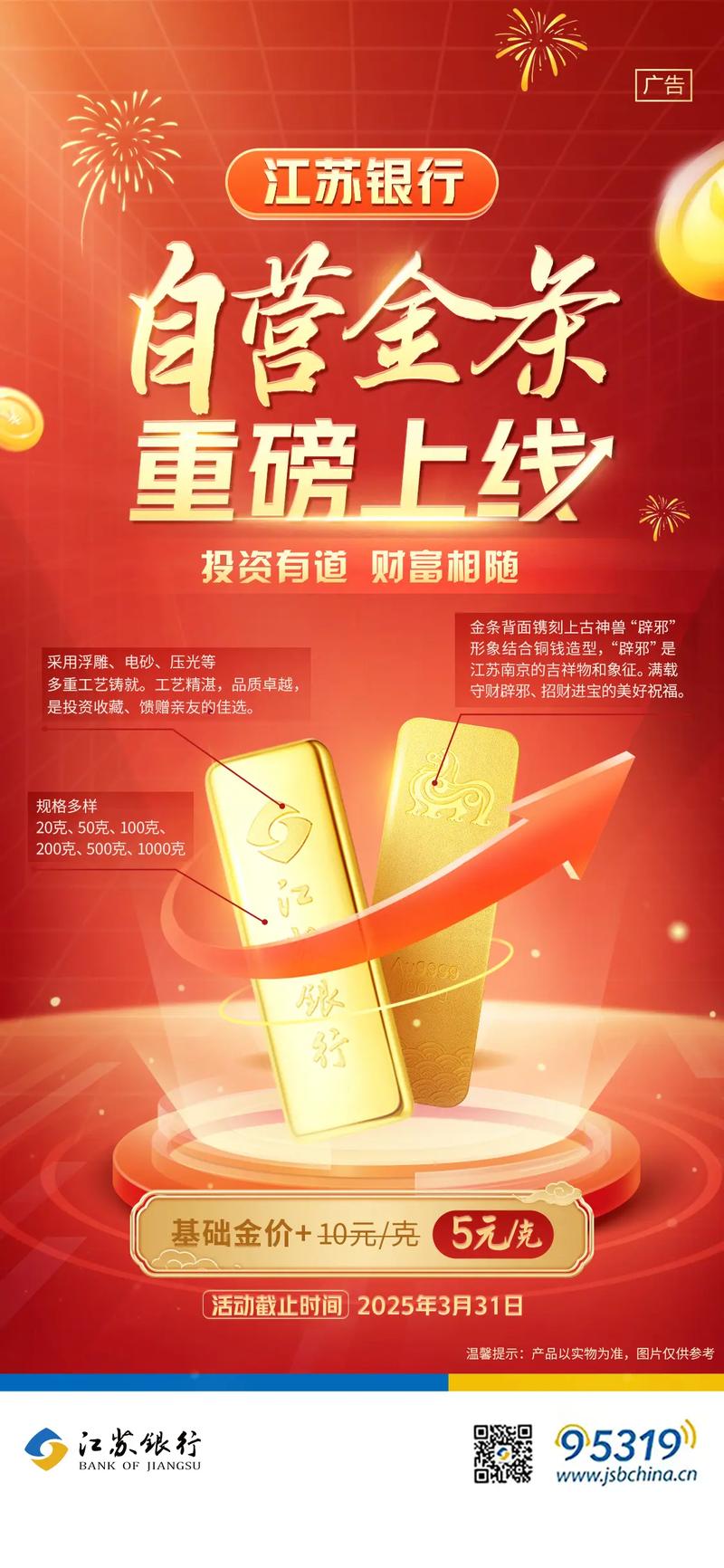 现在最火的投资是什么？-图2