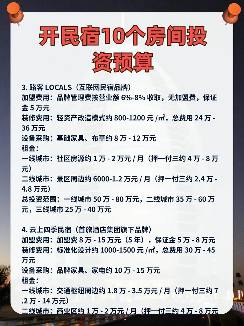 20万投资什么项目靠谱?-图3 20万投资什么项目靠谱?-图3