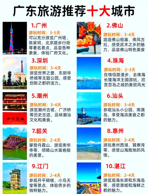 旅游城市投资选什么项目更稳妥？-图1