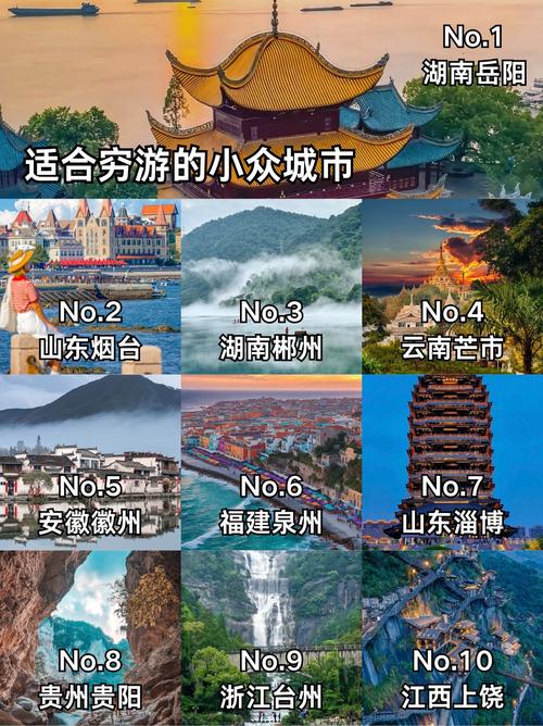 旅游城市投资选什么项目更稳妥？-图3
