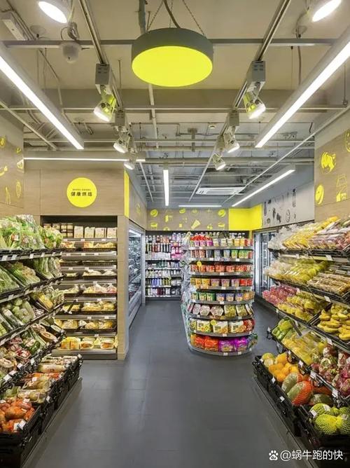 开一百平超市要投多少钱？-图2