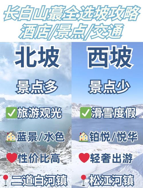 长白山西坡与北坡，哪坡更值得去？-图3