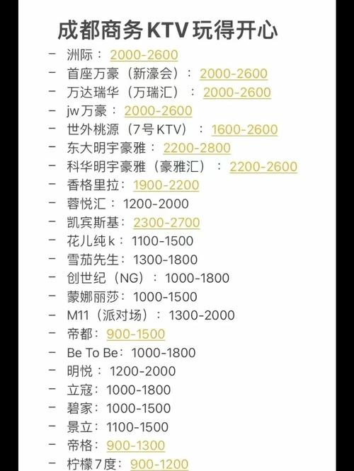 开一家量贩KTV大概要投资多少钱？-图2