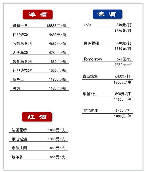 开一家量贩KTV大概要投资多少钱？-图3